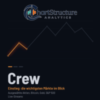 Crew jährlich [Digital]